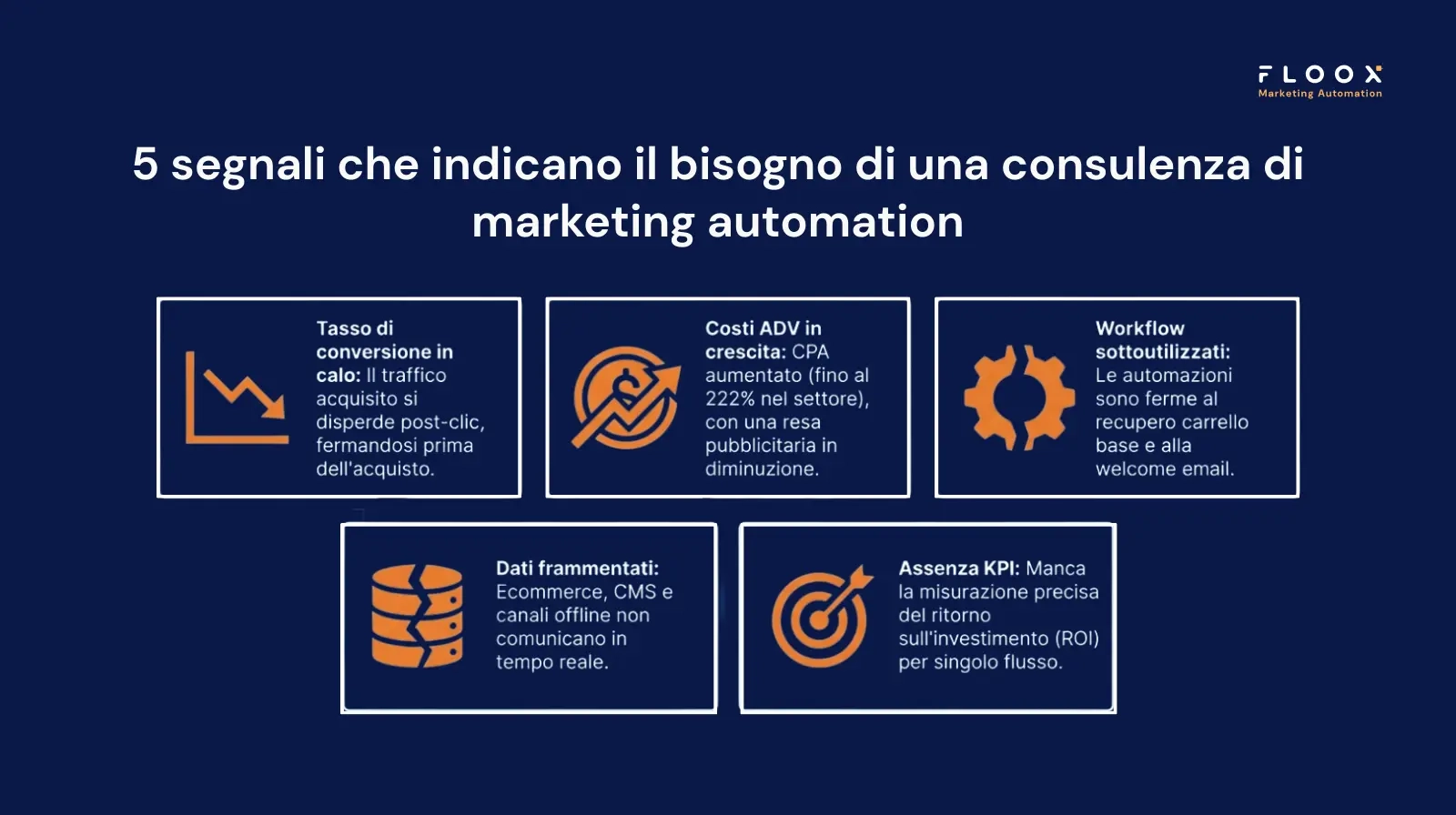 5 segnali che indicano il bisogno di una consulenza di marketing automation