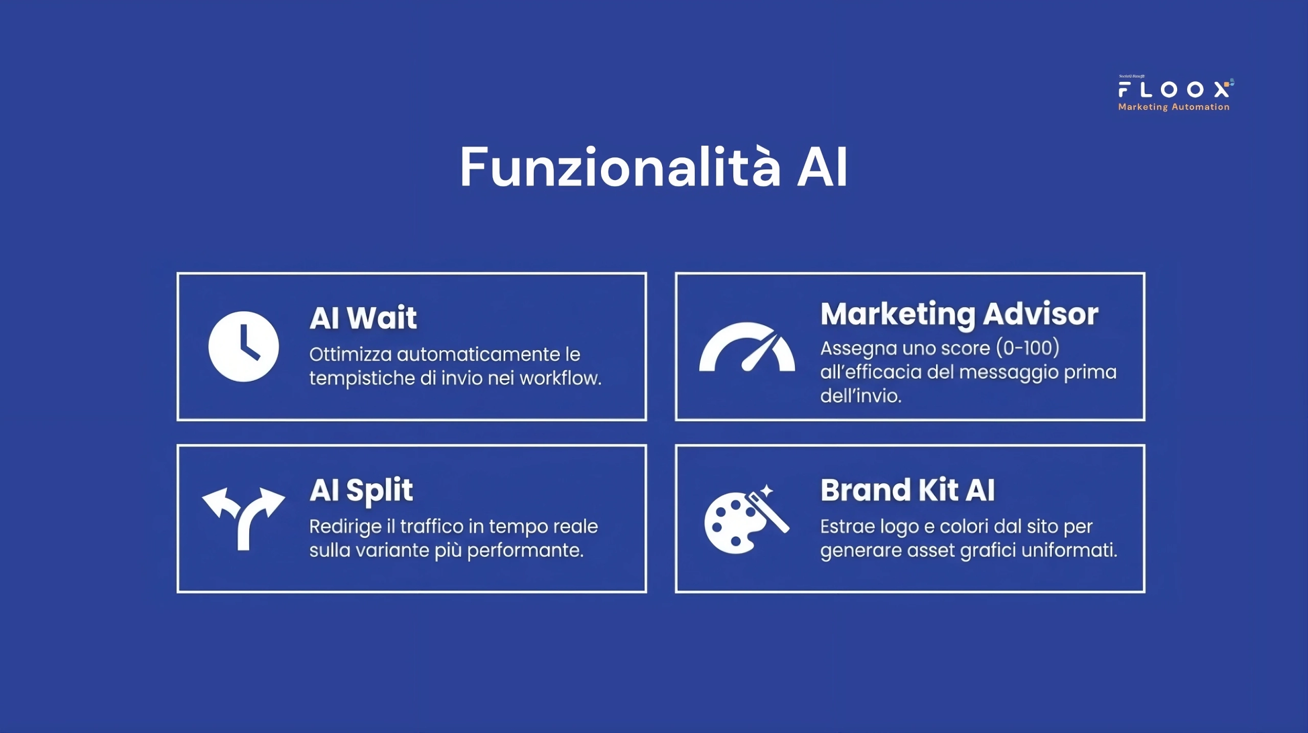 magnews funzionalità ai