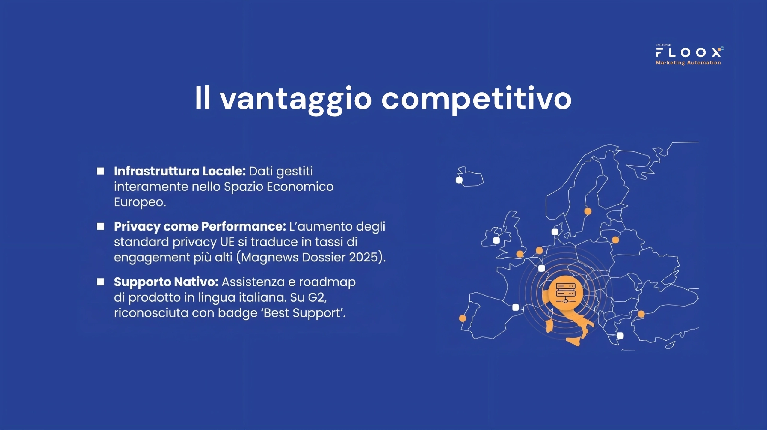 magnews vantaggio competitivo